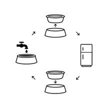 Load image into Gallery viewer, Ice Bowl - Pet Cooling Water Bowl
